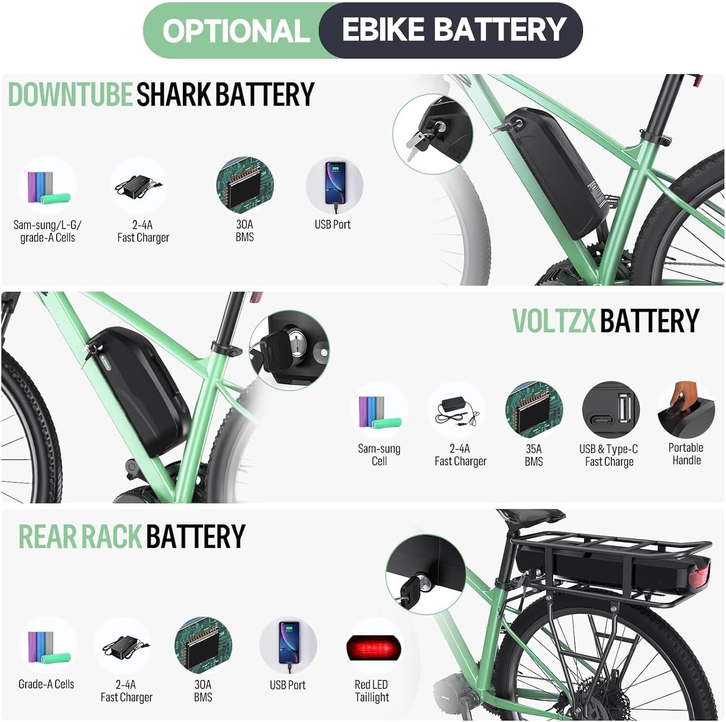 BAFANG フロントハブモーターキット ユーザーマニュアル